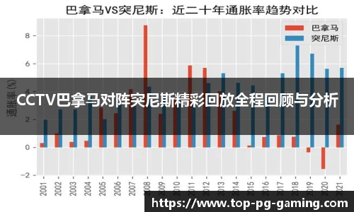 CCTV巴拿马对阵突尼斯精彩回放全程回顾与分析